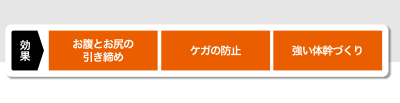 cxwork